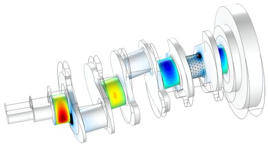 Structural Mechanics Module Users Guide Pdf Viscoelasticity - Landscape Images - High Quality 4K Collection