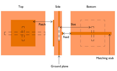 Feasibility Study Of Microstrip Patch Antenna Array Design - 4K Geometric Images for Desktop