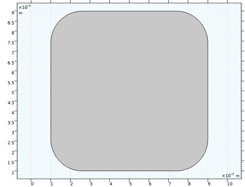 Understanding High Diffusivity Paths In Materials Course Hero - Best Sunset Images in 4K