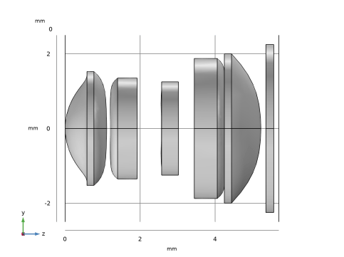 Cpev2 Modules Pdf Camera Aperture - Dark Photos - Classic 8K Collection