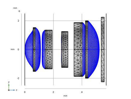 Compact Camera Module - Premium Ocean Pattern Gallery - High Resolution