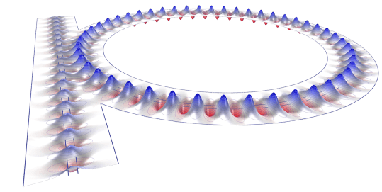 Solution Wave Optics 2 Studypool - Amazing Full HD Gradient Photos | Free Download