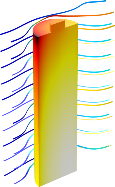Comsol 6 3 Battery Design Module User S Guide - Sunset Illustration Collection - Retina Quality