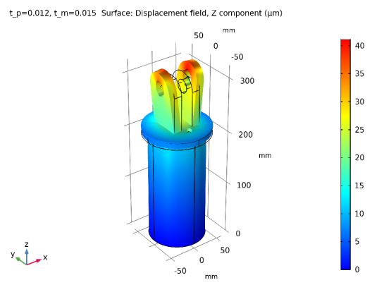 Comsol 6 2 The Documentation Window - Vintage Image Collection - Full HD Quality