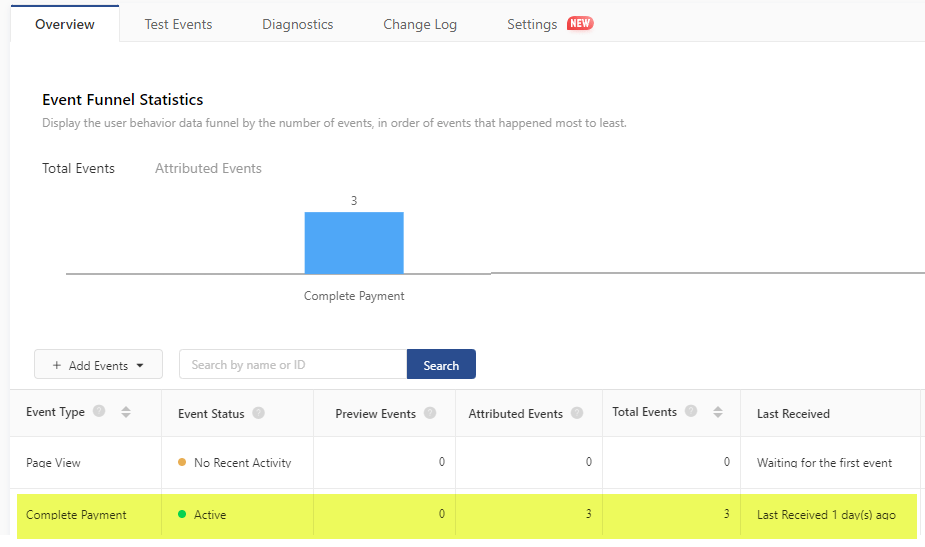 Tiktok conversions api integration