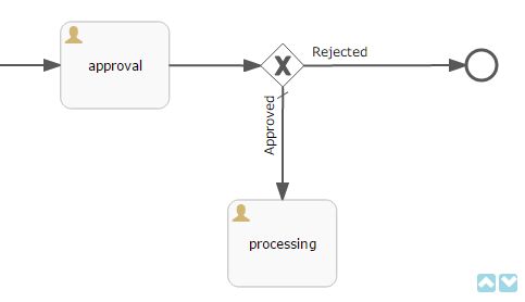 Cuba Platform Bpm Subsystem - Beautiful Minimal Background - 8K