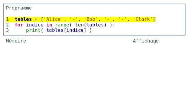 Double Boucles Exercices Python Pdf - Stunning Desktop Geometric Pictures | Free Download