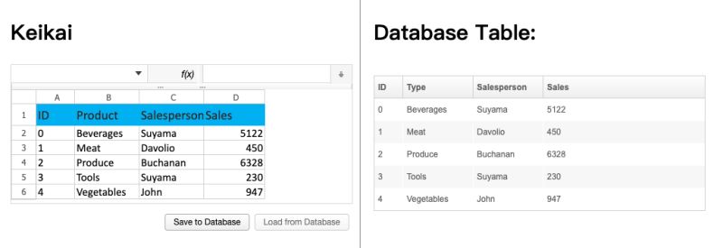 Keikai Tutorial Keikai - 4K Abstract Images for Desktop