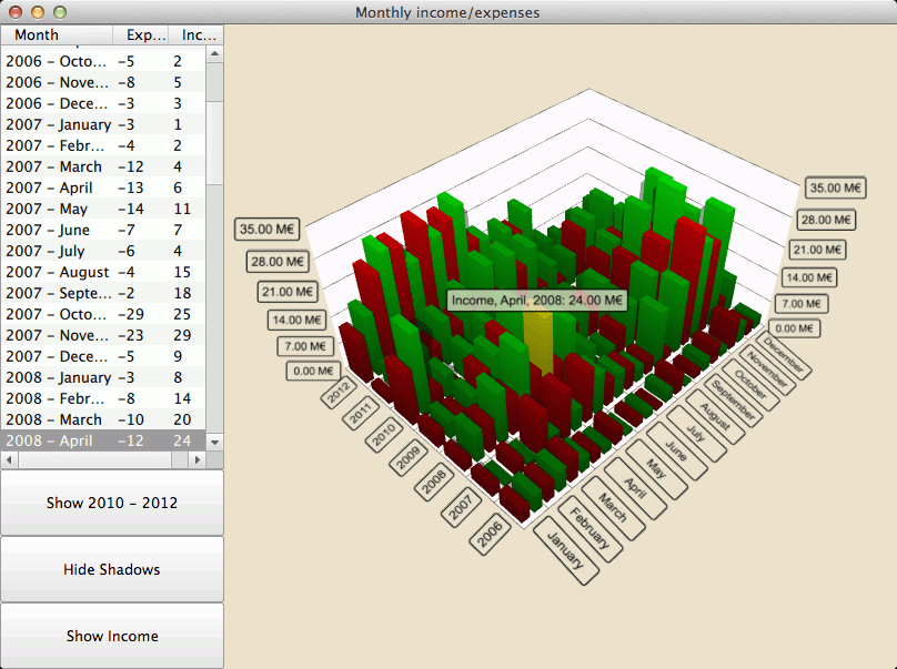 Qt Quick 2 Bars Example Qt Data Visualization 5 15 6