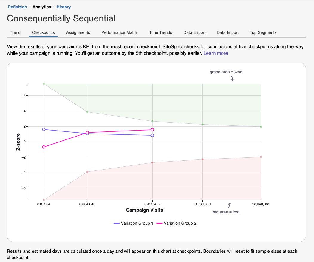 Sequential Testing Processing Grossjp - Full HD Sunset Wallpapers for Desktop
