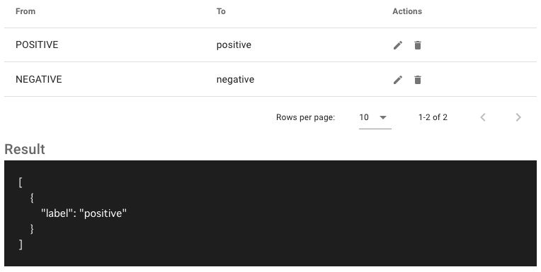 Auto Labeling Settings Doccano - Mobile Geometric Backgrounds for Desktop