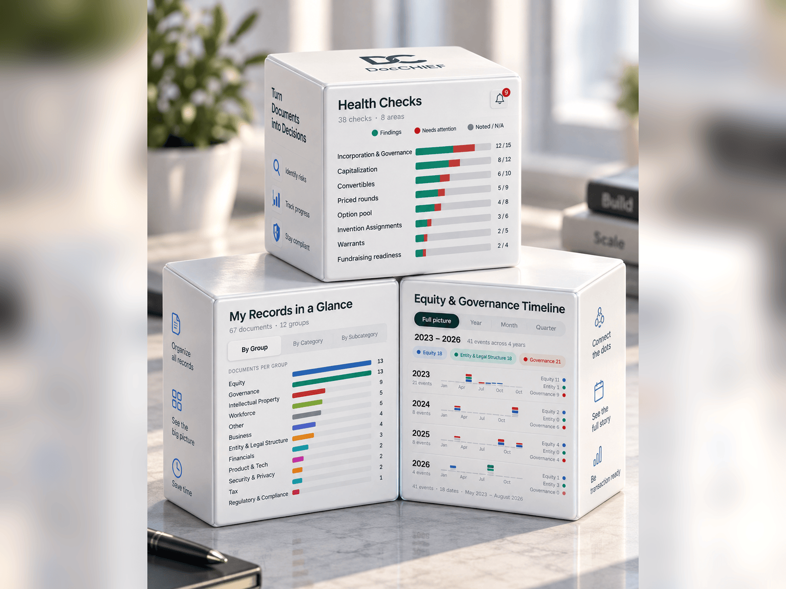 Founder story: from scattered records to audit-ready