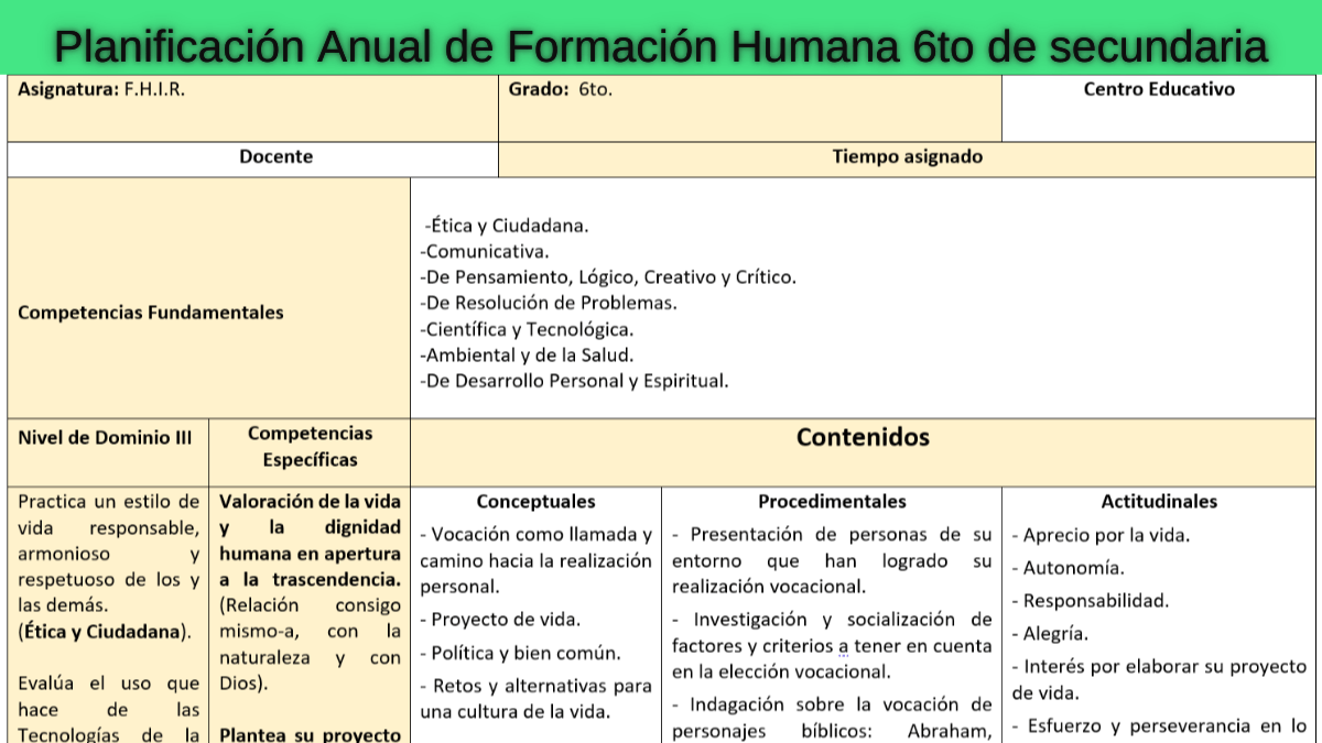 Planificación anual de formación humana 6to de secundaria