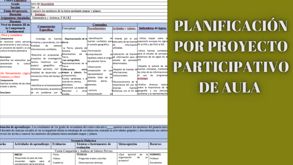 proyecto participativo de aula en secundaria