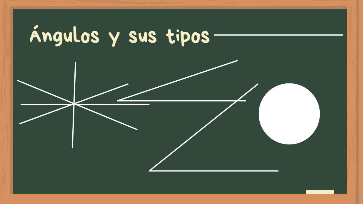 Ángulos y sus tipos