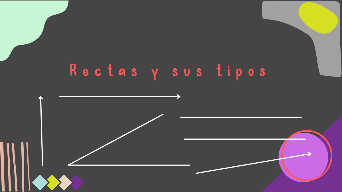 Rectas y sus tipos