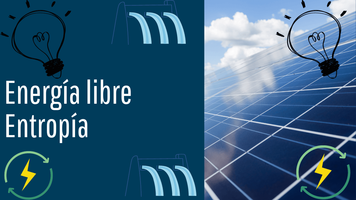 Energía libre Entropía