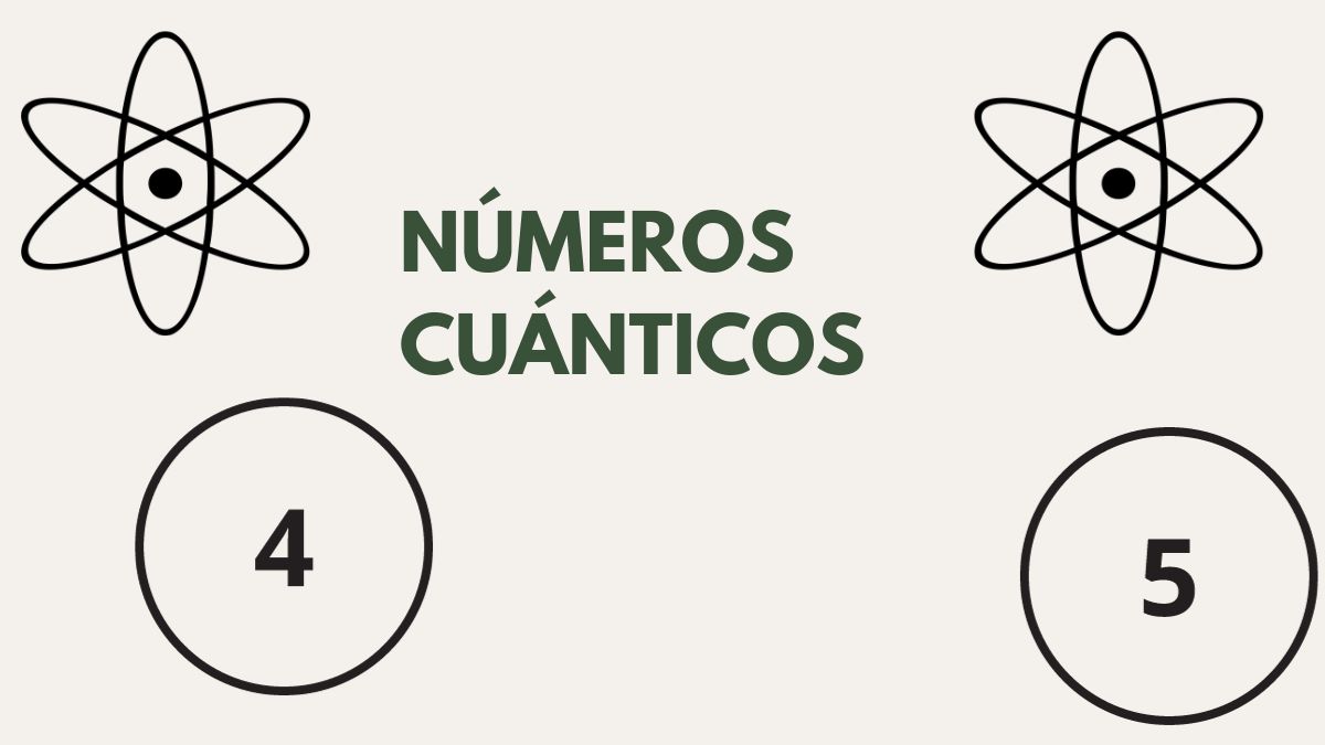 Números cuánticos
