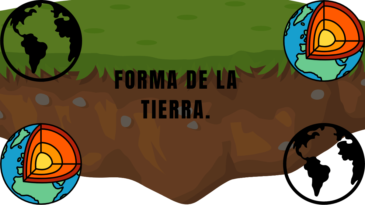 Forma de la tierra.