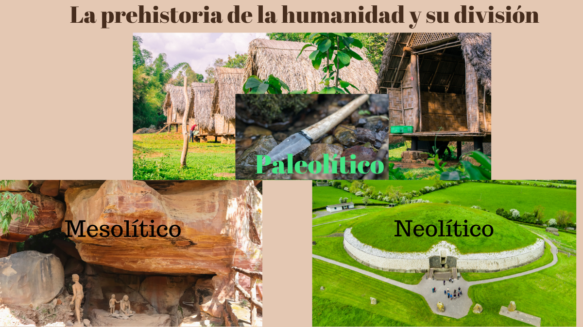 La prehistoria de la humanidad y su división