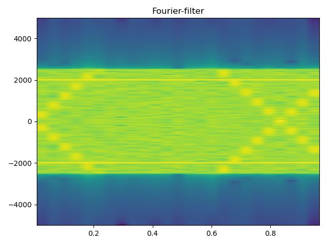 Python Module Bugs Hexo - Professional Light Texture - 8K
