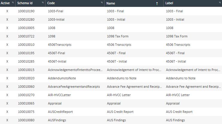 Document Definitions Admin Guide - Best Geometric Wallpapers in Full HD