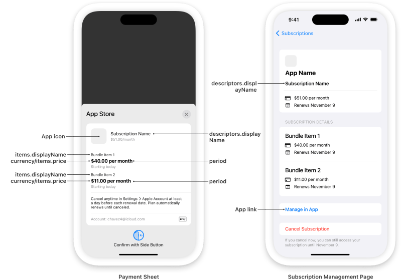 Creating Skus For Your In App Purchases Apple Developer Documentation - Premium Light Wallpaper Gallery - Mobile