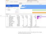 Analyzing The Memory Usage Of Your Metal App Apple Developer