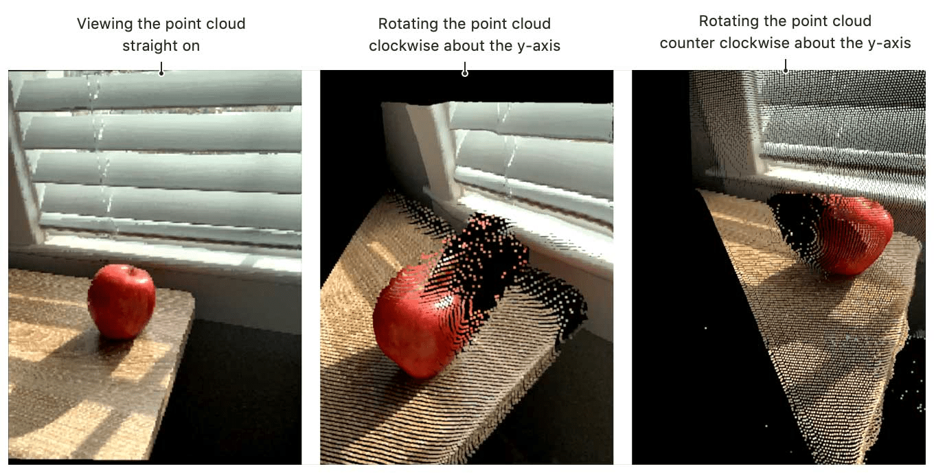 Displaying A Point Cloud Using Scene Depth Apple Developer Documentation