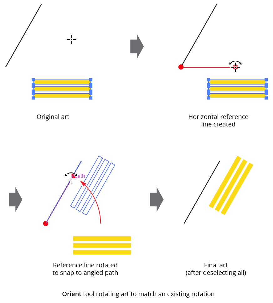 Orient Tool Operation Astute Graphics Documentation - Download Modern Minimal Photo | Mobile