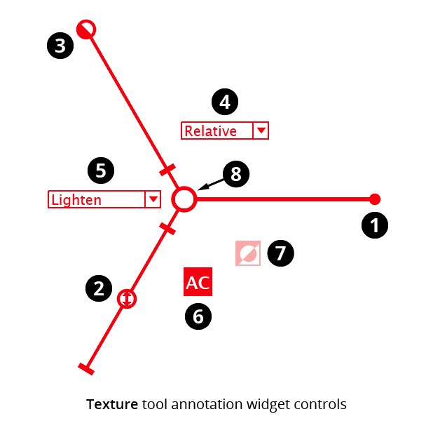 Texture Tool Astute Graphics Documentation - City Illustrations - Stunning Mobile Collection