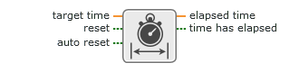 Elapsed Timer Ni - Desktop Dark Photos for Desktop