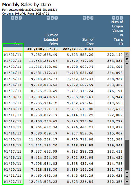 Retail Sales Analysis - Ultra HD Gradient Images for Desktop