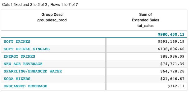 Display A Widget Conditionally - Download Elegant Vintage Design | 8K
