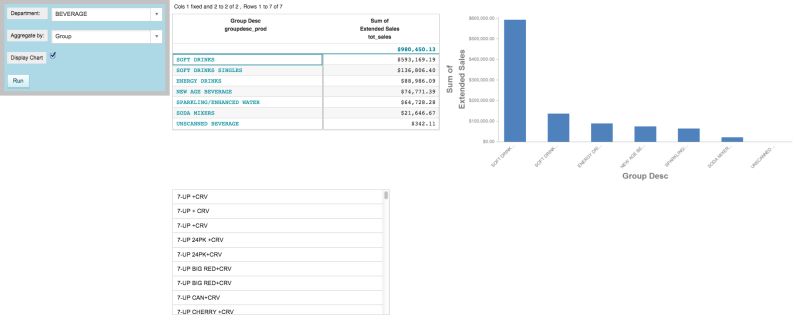 Display A Widget Conditionally - Colorful Pattern Collection - Desktop Quality