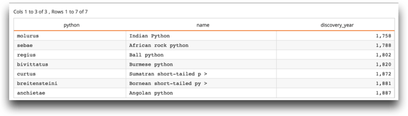 Core100 Datasheet Iris Documentation - Download Incredible Mountain Background | Full HD