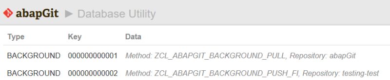 Database Utility Abapgit Docs - Geometric Textures - Classic High Resolution Collection