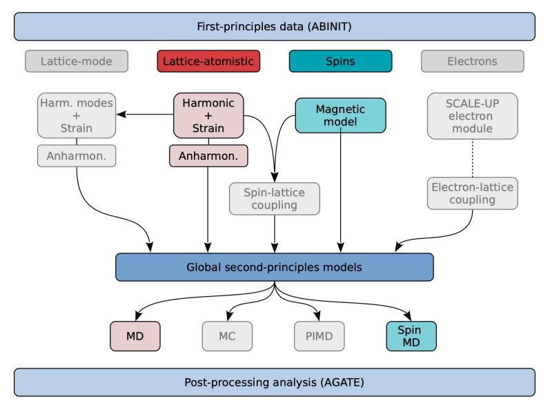 Abinit - Beautiful Sunset Wallpaper - Mobile