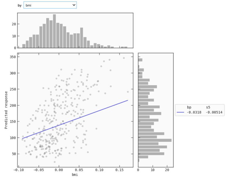 Plotresponse - Artistic Vintage Texture - Full HD