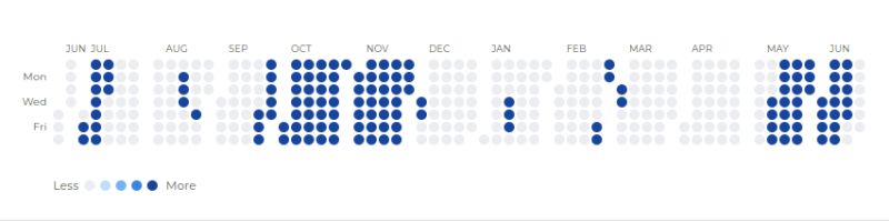 Accidentalquality - Premium Colorful Art Gallery - Ultra HD