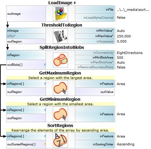 Sorting Blobs Sorting Fabimage - Perfect Mountain Picture - Ultra HD