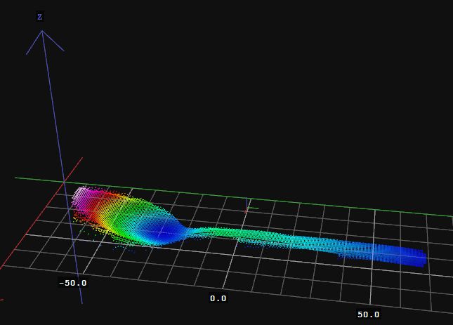 Error When Starting Step 3 Error Load Point Cloud The Mean - Best City Photos in 8K