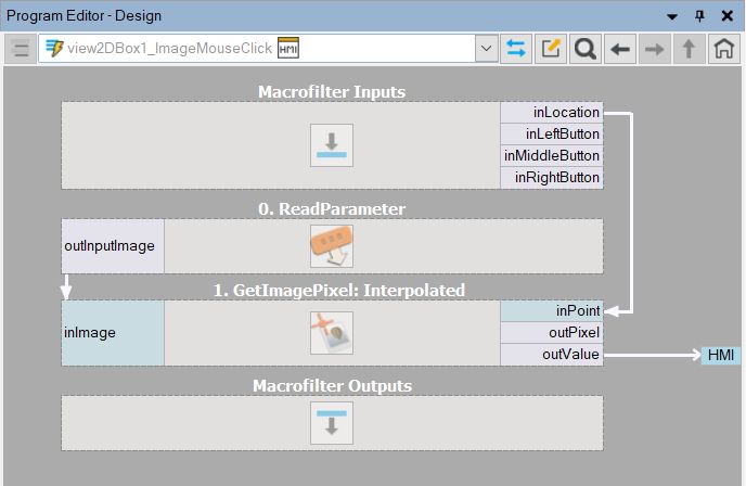 Handling Hmi Events Aurora Vision - Premium Light Art Gallery - HD
