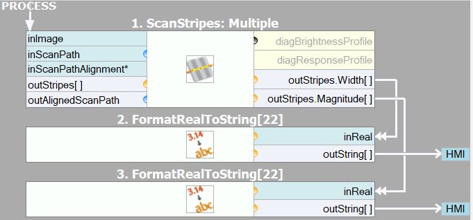 Designing Hmi Aurora Vision - 8K City Designs for Desktop