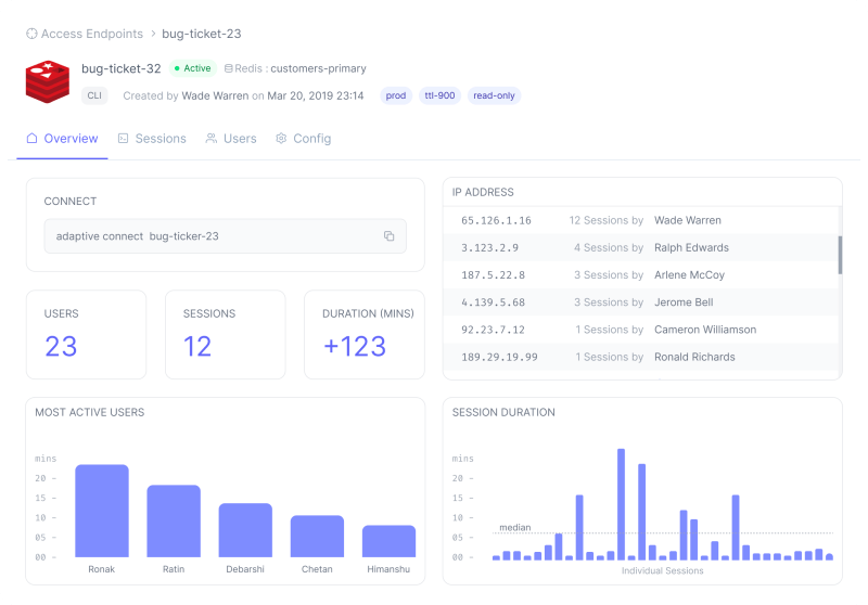 Adaptive Documentation - Sunset Arts - Professional High Resolution Collection