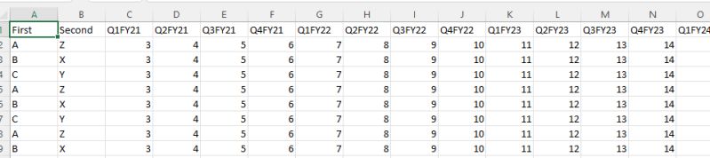 Upload Excel Akumen Documentation - Ultra HD Vintage Illustrations for Desktop