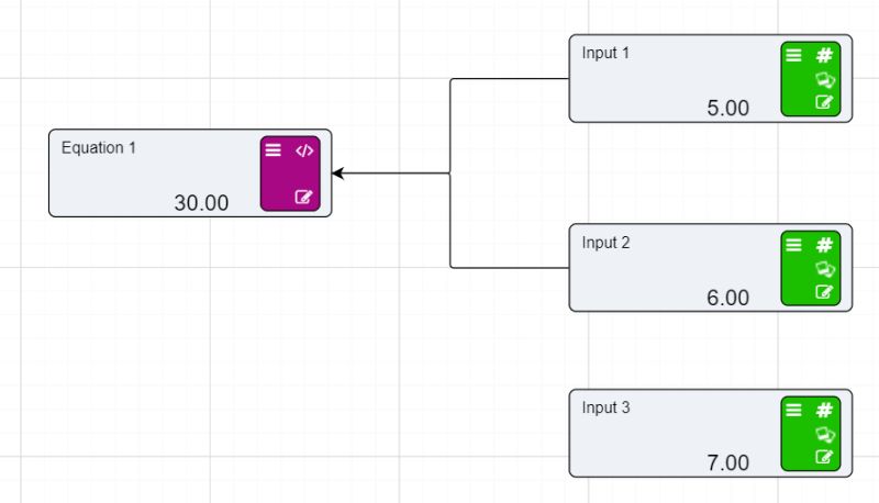 Adding More Nodes To The Driver Model Akumen Documentation - Ultra HD Desktop Gradient Images | Free Download