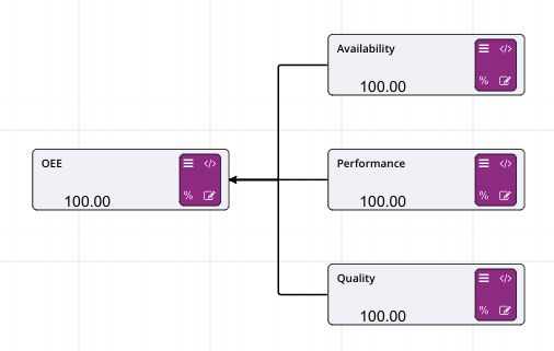 Google Setup Akumen Documentation - Premium Light Picture Gallery - HD