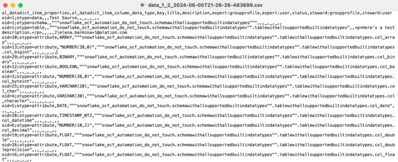 Data Dictionary Structure Alation User Guide - Elegant Nature Design - 4K