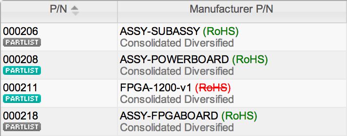 Part Information Aligni - Download Amazing Light Pattern | Mobile